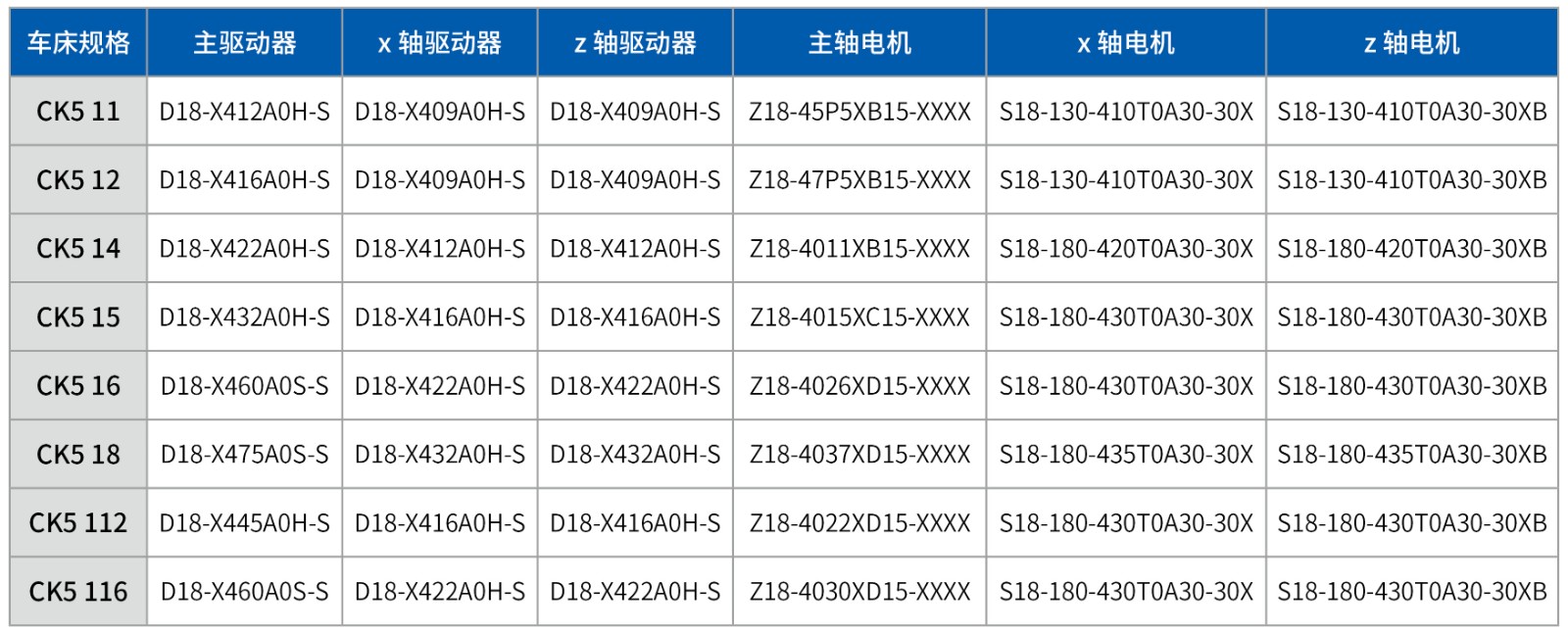 数控立车表格1.jpg