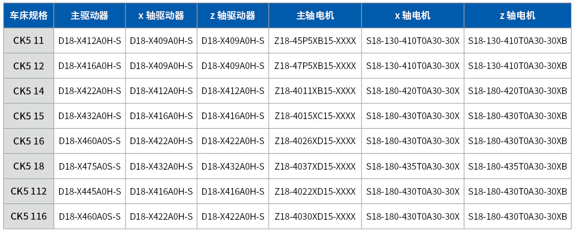 数控立车表格2.jpg